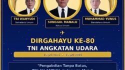 Dirgahayu ke-80 TNI AU, Ormas LCI: Langit Indonesia Milik Ksatria Dirgantara yang Tak Pernah Goyah