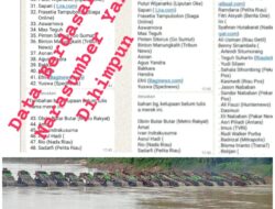 Pantasan Masih Bebas Beraktivitas dan Tak Takut Diberitakan, Rupanya ada 48 nama Oknum Wartawan Dicatut dalam Praktek Tambang Emas Ilegal di Inhu