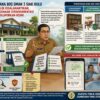 Klarifikasi Dana BOS SMAN 3 Siak Hulu: Data Publik Disalahartikan, Semua Penggunaan Terdokumentasi dan Dilaporkan Resmi